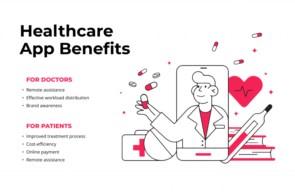 Benefits of healthcare apps solutions