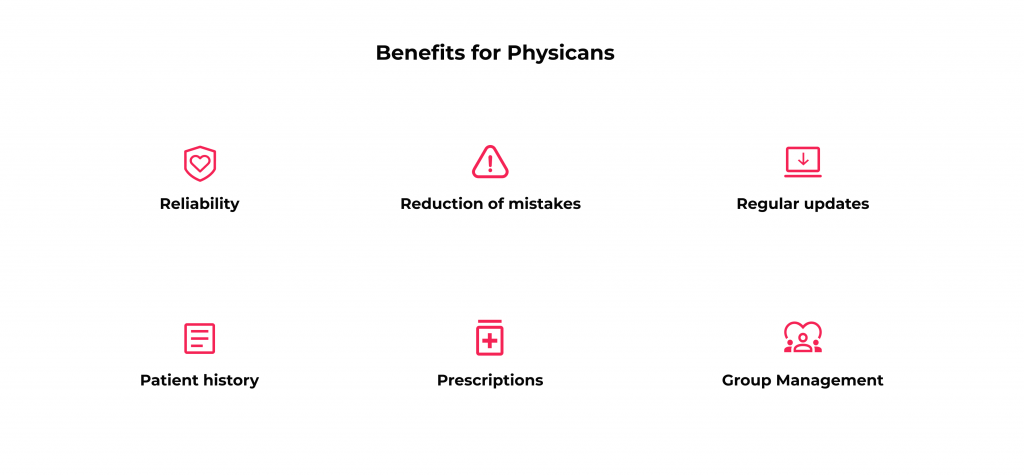 How to Develop Healthcare EHR, and What Makes it Good? 2 Benefits of healthcare software products for physicians