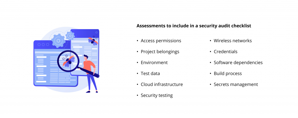 The Crucial Role of Healthcare Data Security: Challanges, Solutions 5 Assessments to include in a security audit checklist