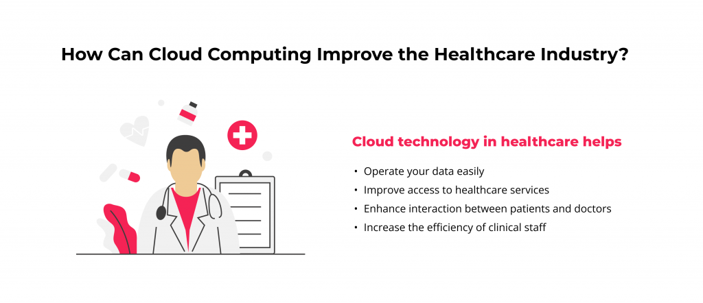 Cost-Efficiency and Velocity: How Healthcare Cloud Optimization Services Do in All 1 The benefits of cloud computing for the healthcare industry