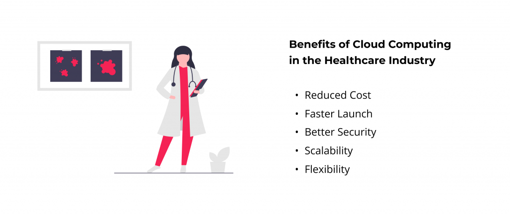 Cost-Efficiency and Velocity: How Healthcare Cloud Optimization Services Do in All 2 The advantages of partnering with a reliable healthcare cloud app development vendor