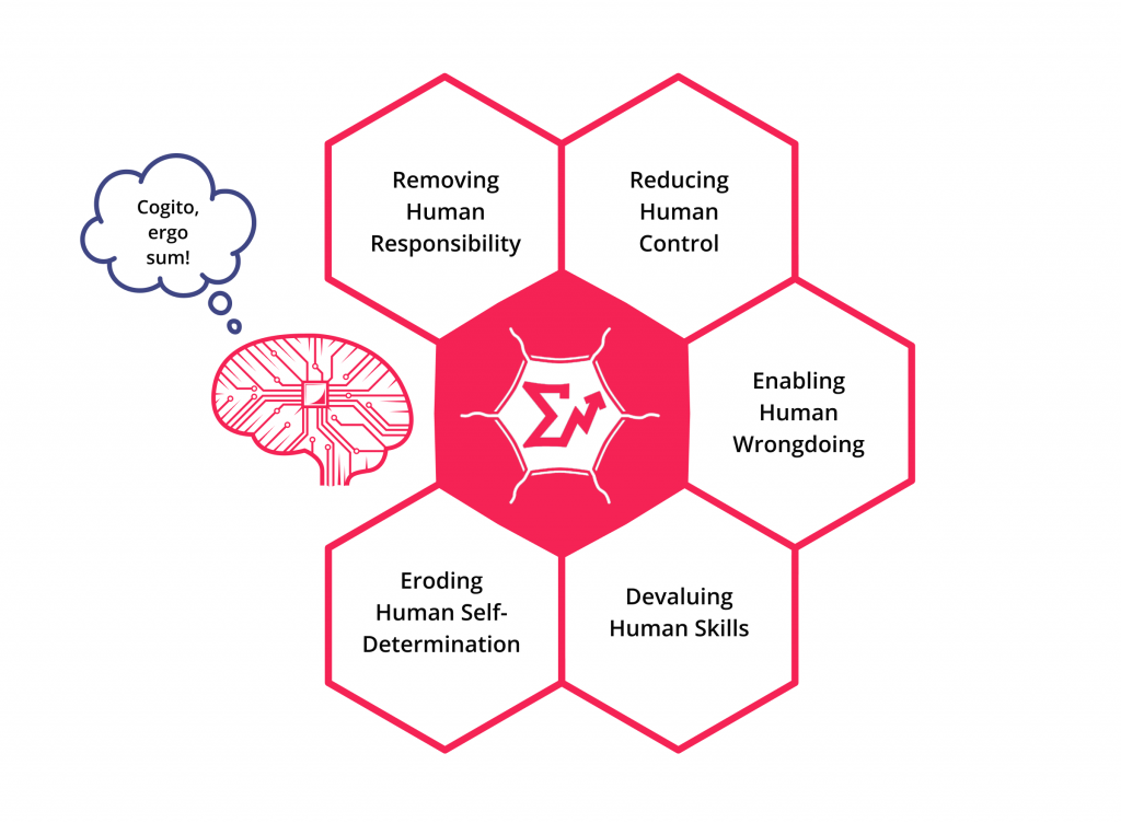 The Revolutionizing Applications of AI in Telehealth 6 5 ethical issues of AI in healthcare
