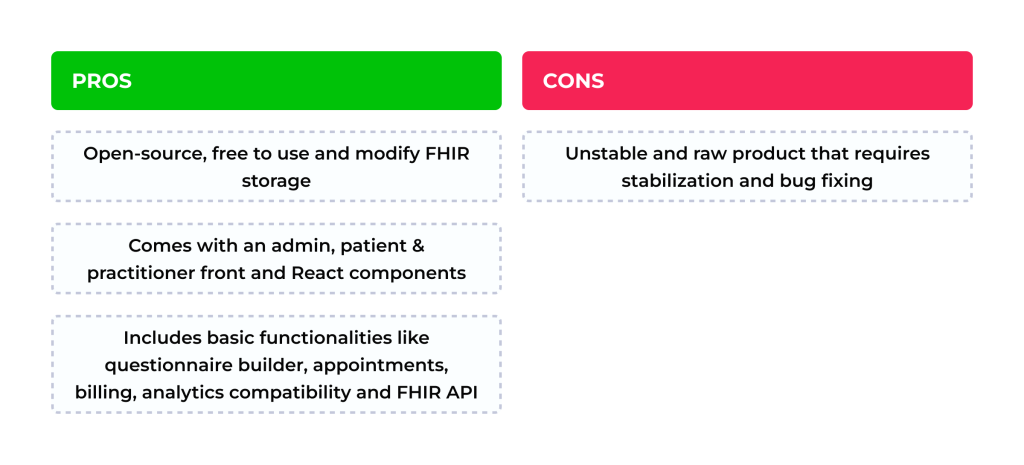 Which FHIR Storage to Choose for Your Healthcare Business: Comparing Off-the-Shelf Solutions 2 Pros & cons of Medplum