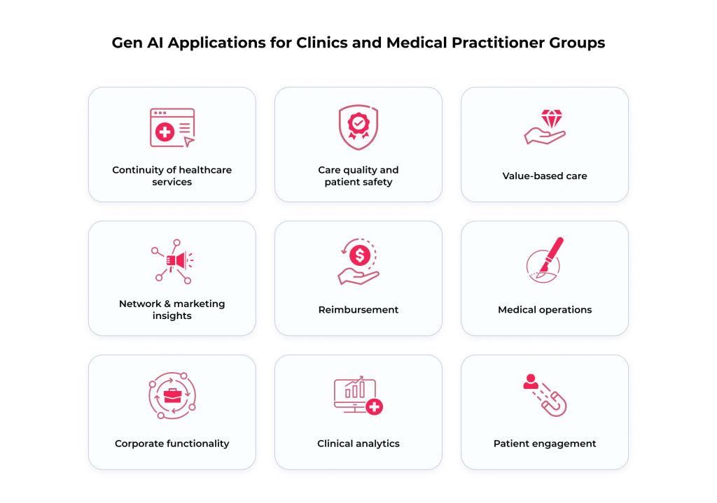 Picture 2 1 1 generative ai in healthcare