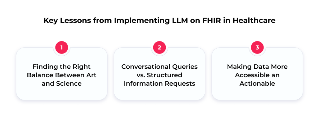 FHIR LLM Apps in Healthcare: Major Benefits and Key Adoption Lessons 3 The most critical lessons from adopting LLM on FHIR in healthcare