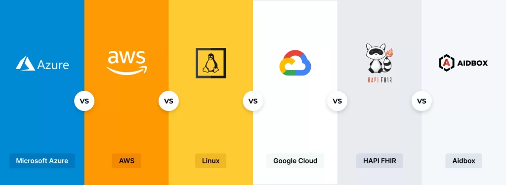 Top 6 FHIR Server Options: A Comprehensive Comparison for Your Healthcare Needs 3 6 leading FHIR server options
